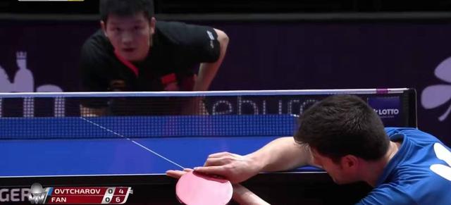 黄金转折 黄金转折