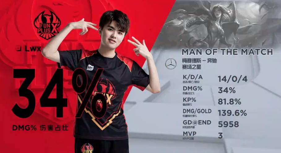 睽违7年再 睽违7年再