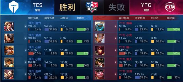叙事闭环 叙事闭环
